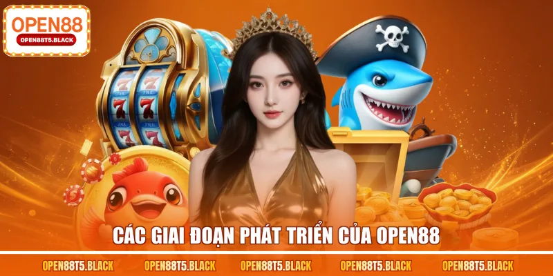 Các giai đoạn phát triển của OPEN88