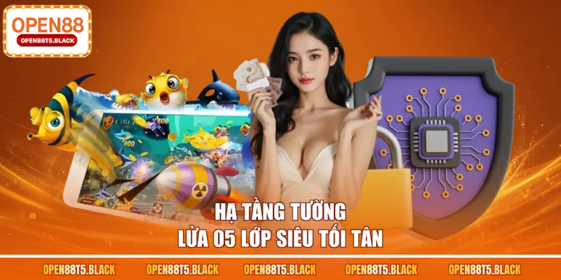 Hạ tầng tường lửa 05 lớp siêu tối tân